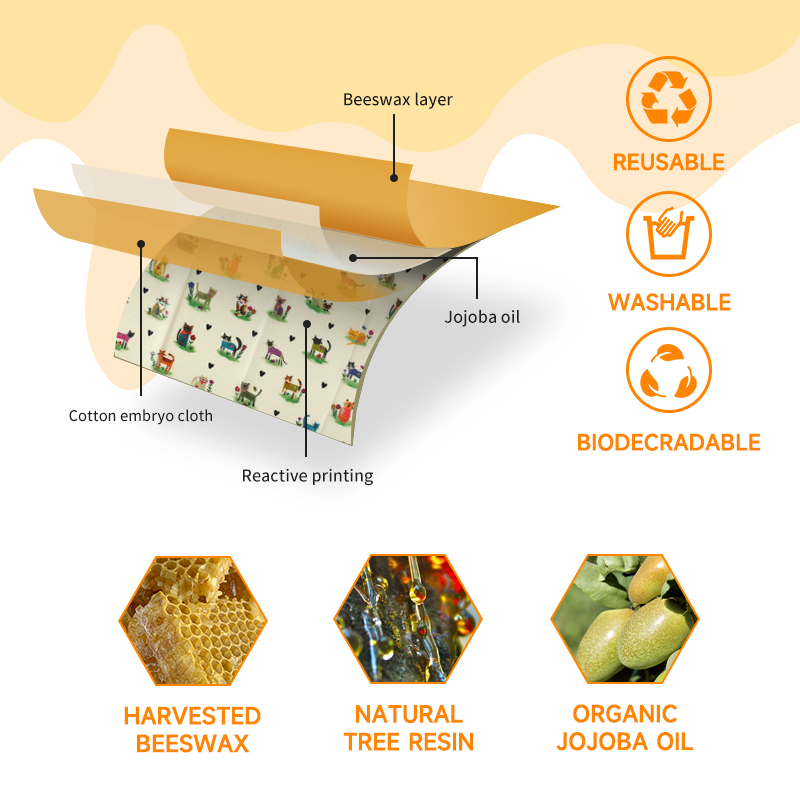 6 Pacotes (2S. 2M, 2L) Envoltó - Beeswax Food Cover avaliação e preço