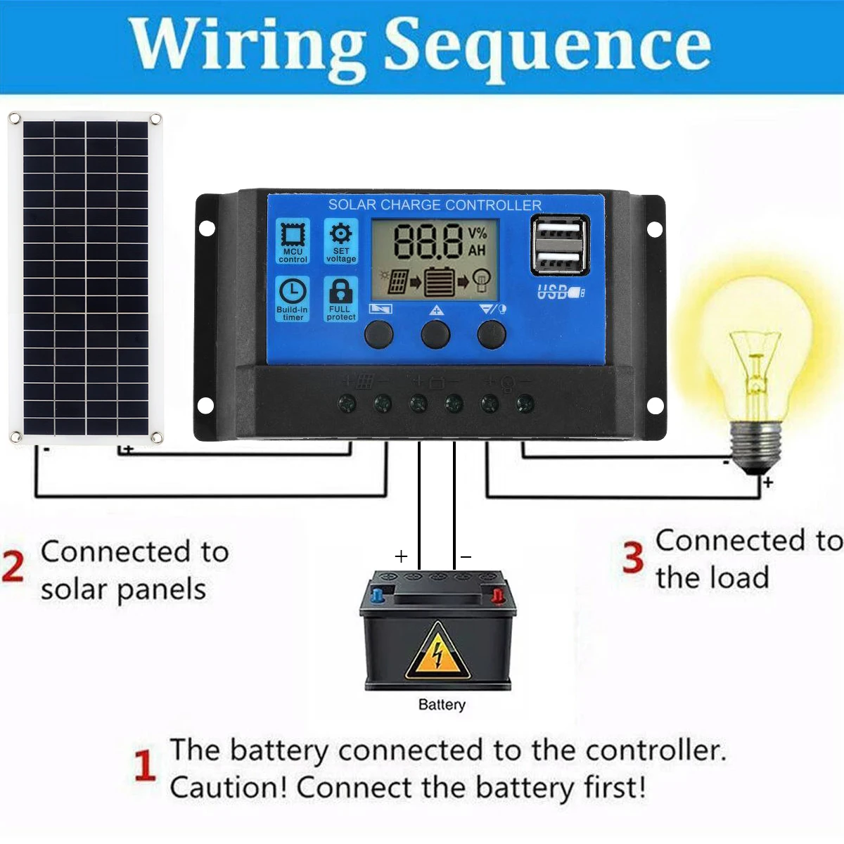 Kit de painel solar 30w 12v sa - Solar Charger Panel Foldable avaliação e preço