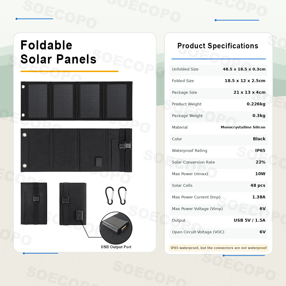 Painel Solar Dobrável de 20W,  - Solar Charger Panel Foldable avaliação e preço